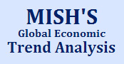 Mish's Global Economic Trend Analysis